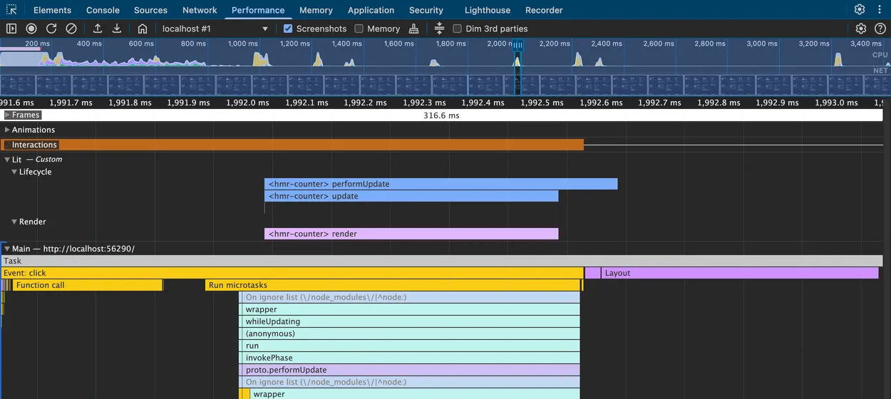 Chrome's Performance panel zoomed to one click: the expanded Lit — Custom group shows <hmr-counter> performUpdate with update nested under it on the Lifecycle track and <hmr-counter> render on the Render track, lined up above the Event: click task on Main.